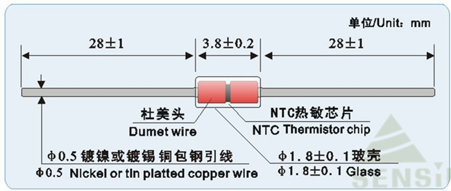 Γρήγορες σφραγισμένες NTC γυαλί θερμικές αντιστάσεις απάντησης για τη μέτρηση 1 θερμοκρασίας