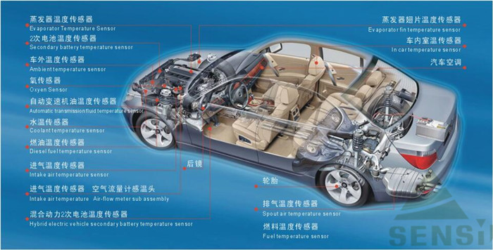 Κίνα Hefei Minsing Automotive Electronic Co., Ltd. Εταιρικό Προφίλ